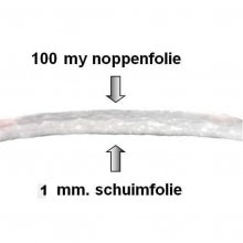 Noppenfolie met schuimfolie - 100cm x 100m x 100my + 1mm