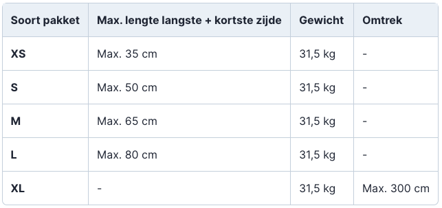 GLS pakket versturen